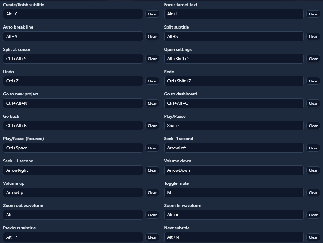 Sublandia Editor ultra-fast keyboard workflow shortcuts